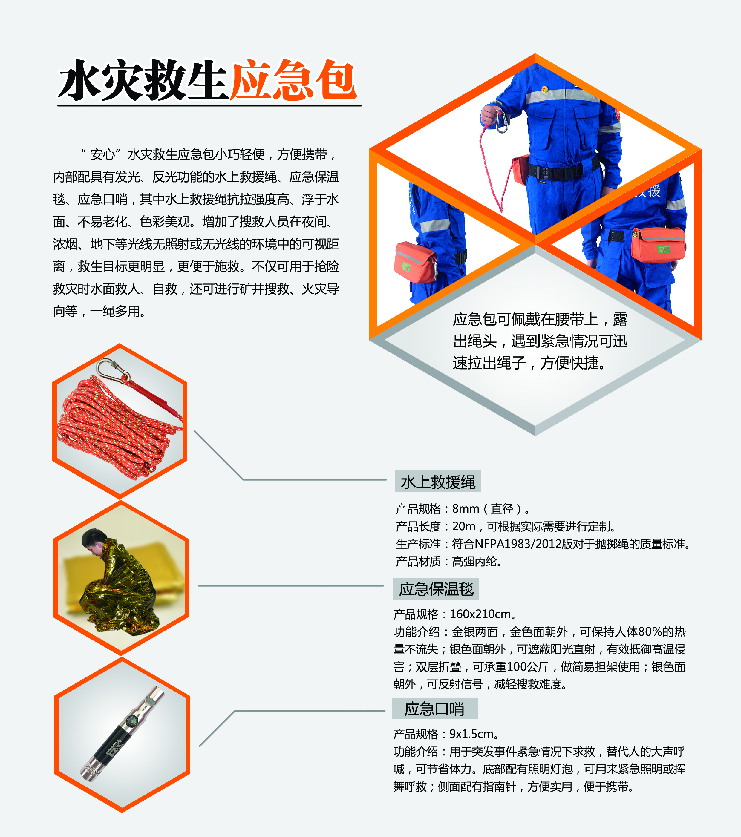 防汛應(yīng)急包